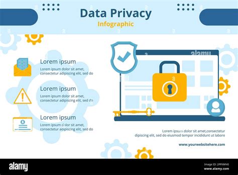 Infographie sur la confidentialité des données